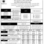 หวยออก16/5/63